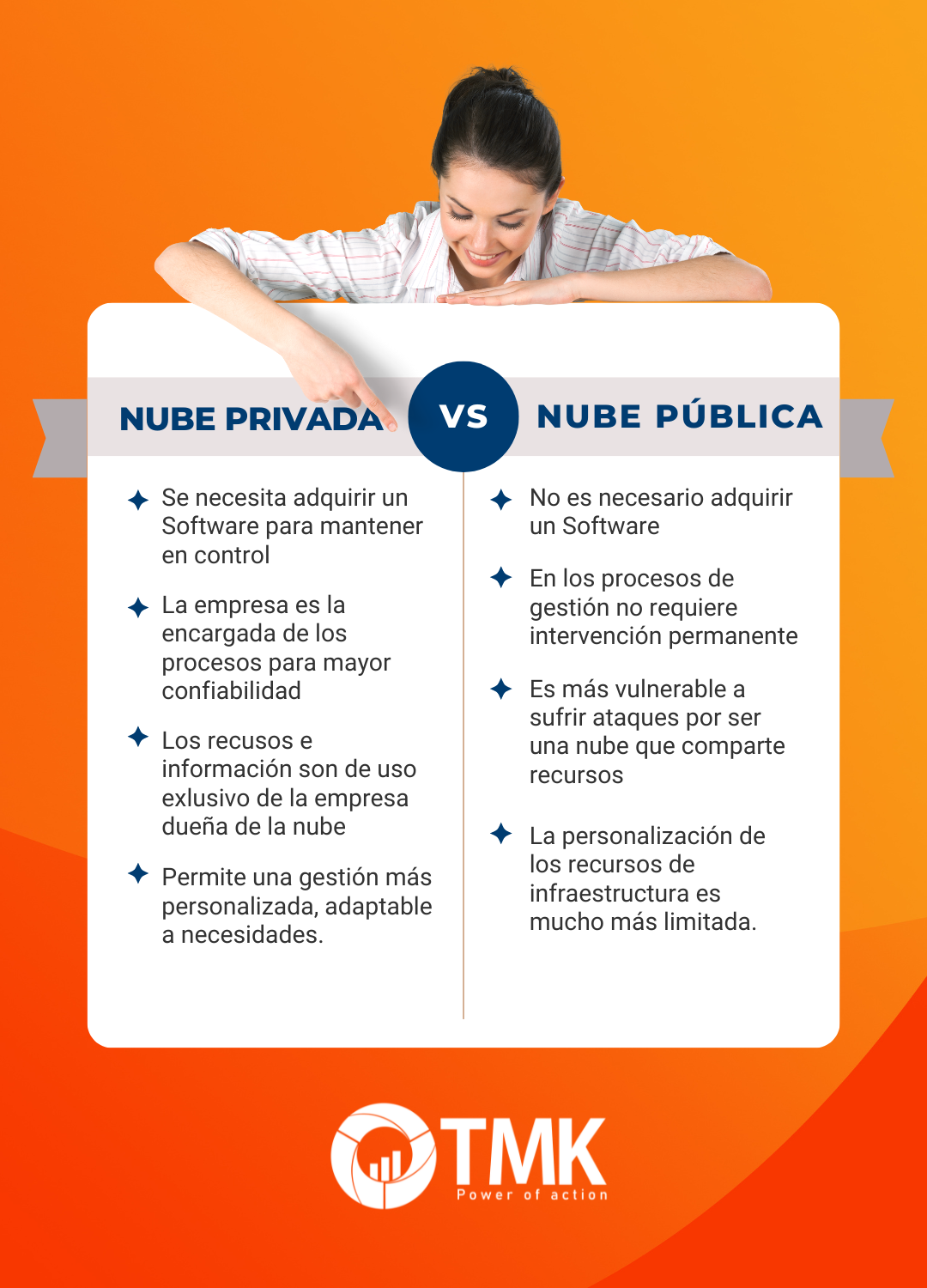 Nube_privada_VS_Nube_publica
